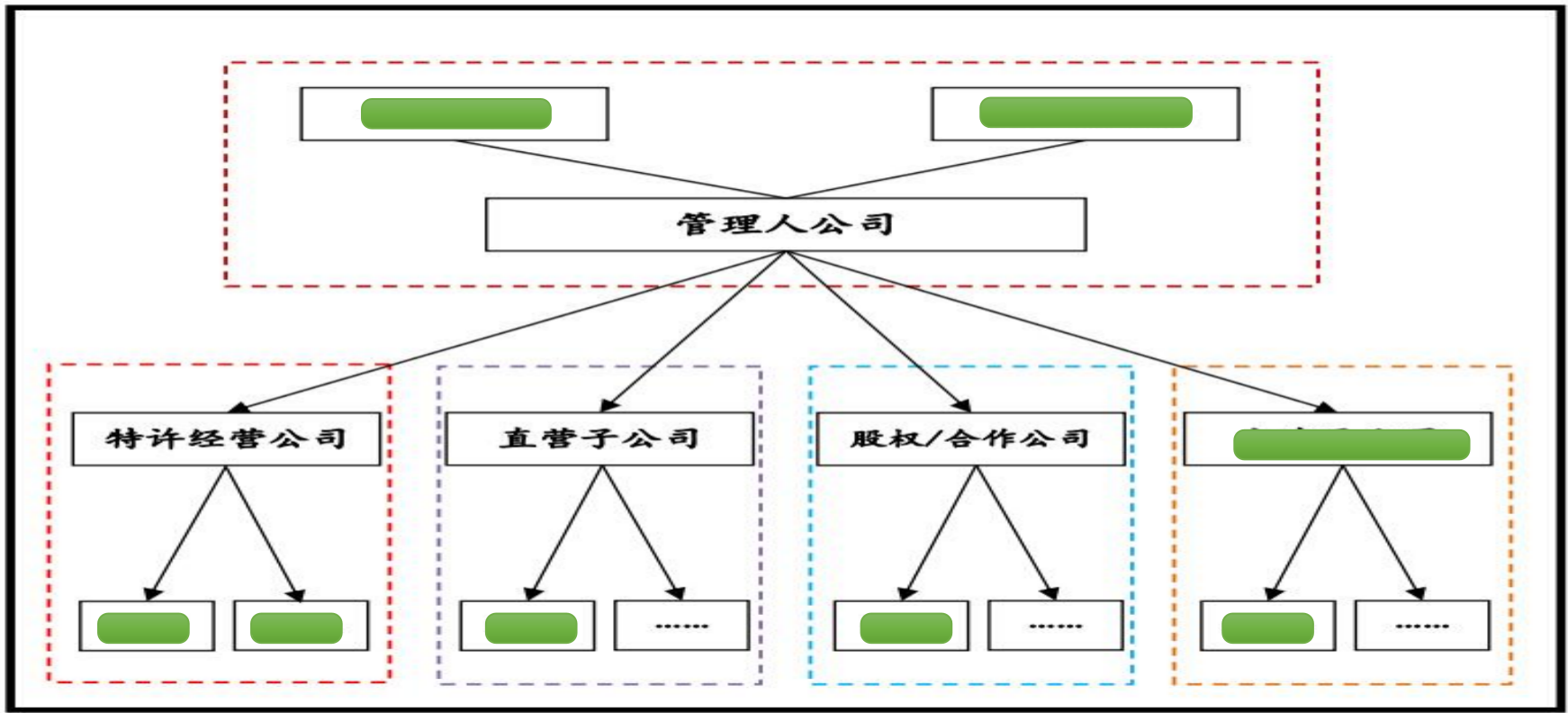 截屏2020-07-09 上午8.38.09.png