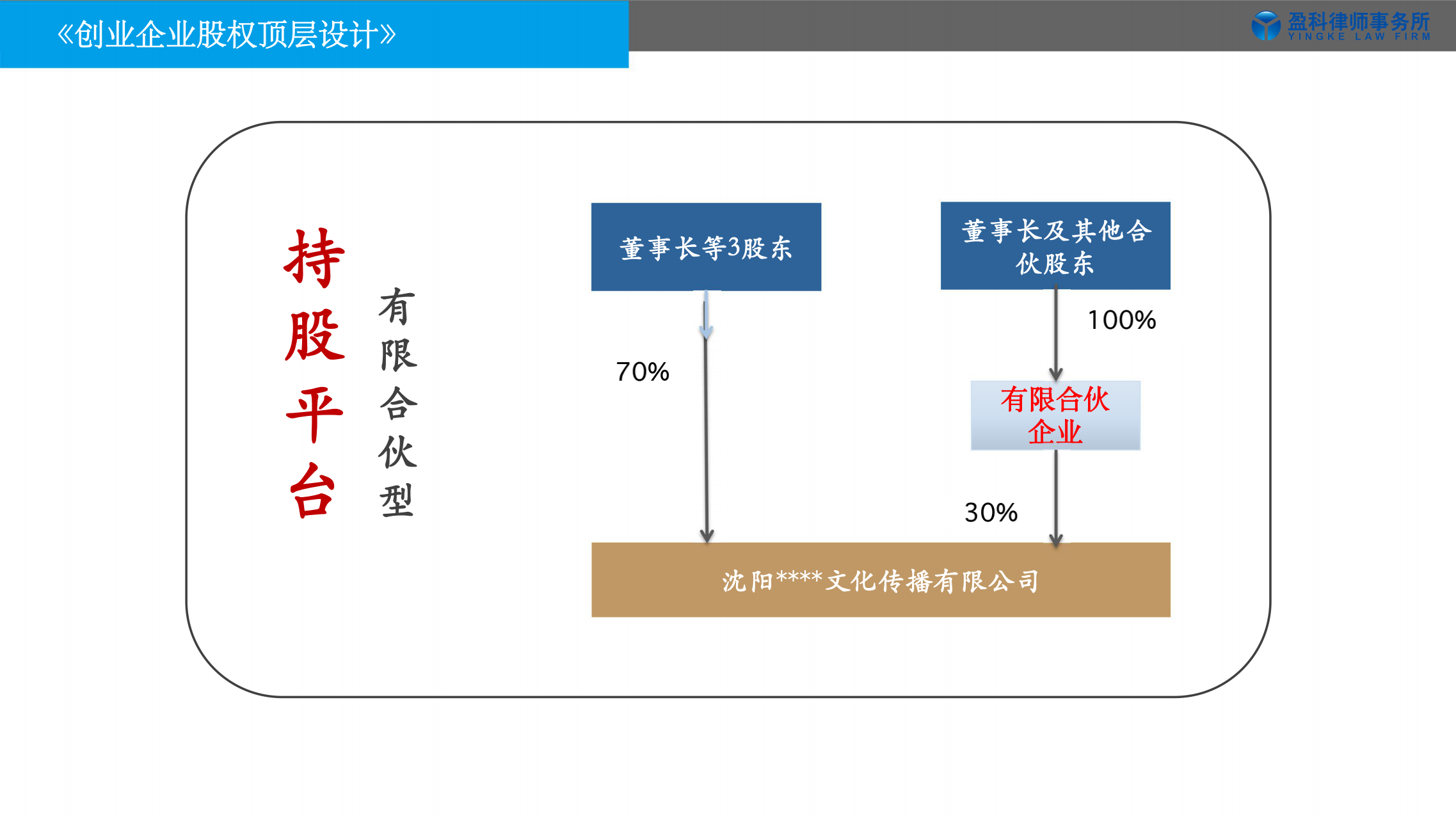 文章内图片ppt_01.png